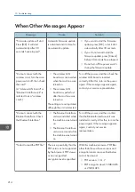 Предварительный просмотр 216 страницы Ricoh MP 501SPF User Manual