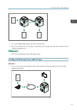 Предварительный просмотр 21 страницы Ricoh MP 6503 Series User Manual