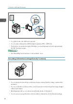 Предварительный просмотр 26 страницы Ricoh MP 6503 Series User Manual