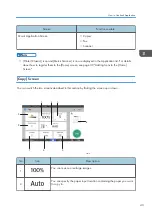 Предварительный просмотр 45 страницы Ricoh MP 6503 Series User Manual