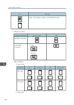 Предварительный просмотр 160 страницы Ricoh MP 6503 Series User Manual