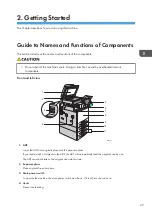 Предварительный просмотр 29 страницы Ricoh MP C401 User Manual