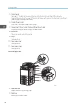 Предварительный просмотр 30 страницы Ricoh MP C401 User Manual