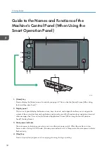 Предварительный просмотр 36 страницы Ricoh MP C401 User Manual