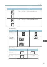 Предварительный просмотр 141 страницы Ricoh MP C401 User Manual