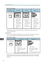 Предварительный просмотр 150 страницы Ricoh MP C401 User Manual