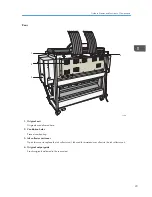 Предварительный просмотр 25 страницы Ricoh MP CW2200 User Manual