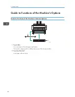 Предварительный просмотр 26 страницы Ricoh MP CW2200 User Manual