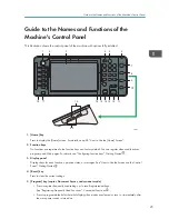 Предварительный просмотр 27 страницы Ricoh MP CW2200 User Manual