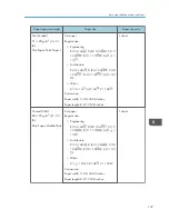 Предварительный просмотр 139 страницы Ricoh MP CW2200 User Manual