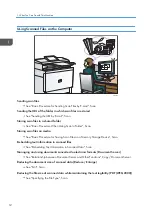 Preview for 14 page of Ricoh MP CW2201sp User Manual