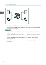 Preview for 20 page of Ricoh MP CW2201sp User Manual