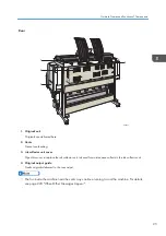 Preview for 27 page of Ricoh MP CW2201sp User Manual