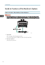 Preview for 28 page of Ricoh MP CW2201sp User Manual