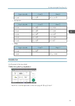 Preview for 81 page of Ricoh MP CW2201sp User Manual