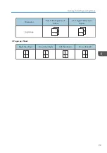 Preview for 101 page of Ricoh MP CW2201sp User Manual