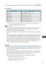 Preview for 175 page of Ricoh MP CW2201sp User Manual