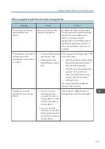 Preview for 197 page of Ricoh MP CW2201sp User Manual