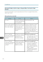 Preview for 198 page of Ricoh MP CW2201sp User Manual