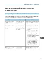 Preview for 207 page of Ricoh MP CW2201sp User Manual