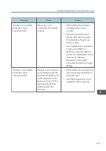 Preview for 221 page of Ricoh MP CW2201sp User Manual