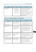 Preview for 223 page of Ricoh MP CW2201sp User Manual