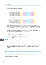 Preview for 232 page of Ricoh MP CW2201sp User Manual