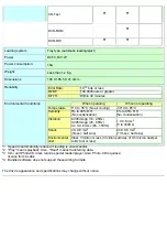 Preview for 39 page of Ricoh MP5120A User Manual