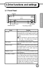 Preview for 8 page of Ricoh MP6200A Manual