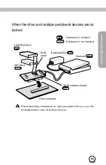 Preview for 14 page of Ricoh MP6200S Manual