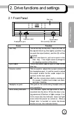 Предварительный просмотр 10 страницы Ricoh MP7060A Series Manual