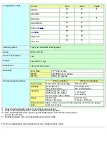 Preview for 37 page of Ricoh MP7200A User Manual