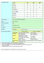 Preview for 35 page of Ricoh MP7400A User Manual