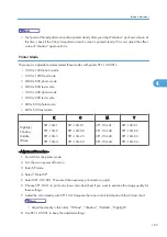 Предварительный просмотр 169 страницы Ricoh MPC 2800 AT-C2 Field Service Manual