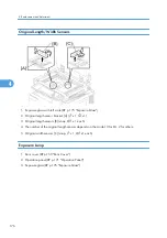 Предварительный просмотр 178 страницы Ricoh MPC 2800 AT-C2 Field Service Manual