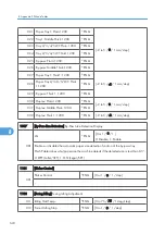 Предварительный просмотр 504 страницы Ricoh MPC 2800 AT-C2 Field Service Manual