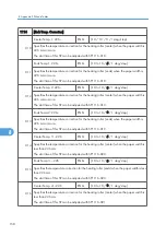 Предварительный просмотр 514 страницы Ricoh MPC 2800 AT-C2 Field Service Manual