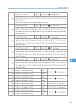 Предварительный просмотр 515 страницы Ricoh MPC 2800 AT-C2 Field Service Manual