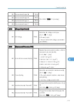 Предварительный просмотр 527 страницы Ricoh MPC 2800 AT-C2 Field Service Manual