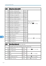 Предварительный просмотр 530 страницы Ricoh MPC 2800 AT-C2 Field Service Manual