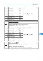 Предварительный просмотр 537 страницы Ricoh MPC 2800 AT-C2 Field Service Manual