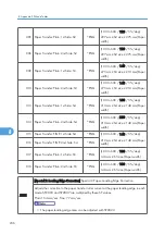 Предварительный просмотр 592 страницы Ricoh MPC 2800 AT-C2 Field Service Manual