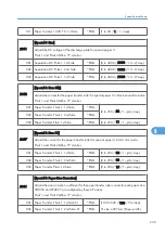 Предварительный просмотр 595 страницы Ricoh MPC 2800 AT-C2 Field Service Manual