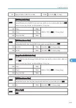 Предварительный просмотр 599 страницы Ricoh MPC 2800 AT-C2 Field Service Manual