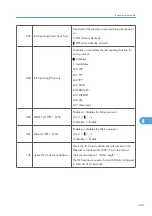 Предварительный просмотр 701 страницы Ricoh MPC 2800 AT-C2 Field Service Manual