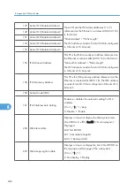 Предварительный просмотр 702 страницы Ricoh MPC 2800 AT-C2 Field Service Manual