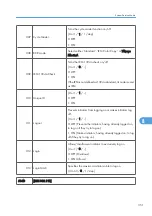 Предварительный просмотр 707 страницы Ricoh MPC 2800 AT-C2 Field Service Manual