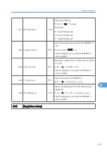 Предварительный просмотр 709 страницы Ricoh MPC 2800 AT-C2 Field Service Manual