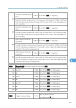 Предварительный просмотр 817 страницы Ricoh MPC 2800 AT-C2 Field Service Manual