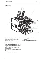 Предварительный просмотр 9 страницы Ricoh Mv106 Operator'S Manual